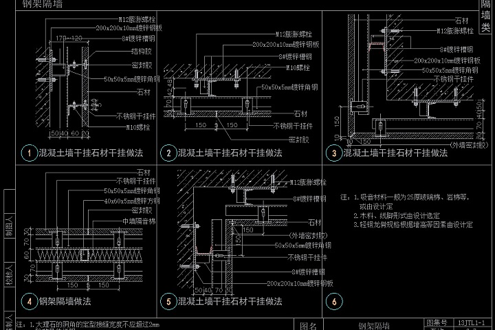 各类隔墙活动隔断石膏板轻钢龙骨玻璃隔墙工艺做法节点合集丨9.1M