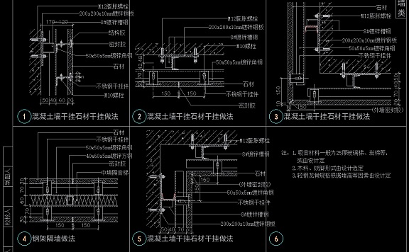 各类隔墙活动隔断石膏板轻钢龙骨玻璃隔墙工艺做法节点合集丨9.1M