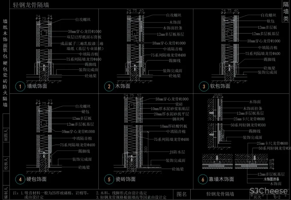 各类隔墙活动隔断石膏板轻钢龙骨玻璃隔墙工艺做法节点合集丨9.1M