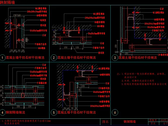 金螳螂室内装饰装修设计通用节点-7大类约250个天地墙收口节点大样详图合集-15.3M.zip