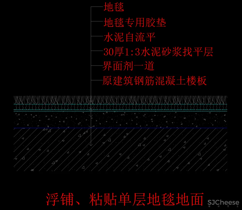 浮铺、粘贴单层地毯地面铺装CAD节点大样及对应SU节点模型