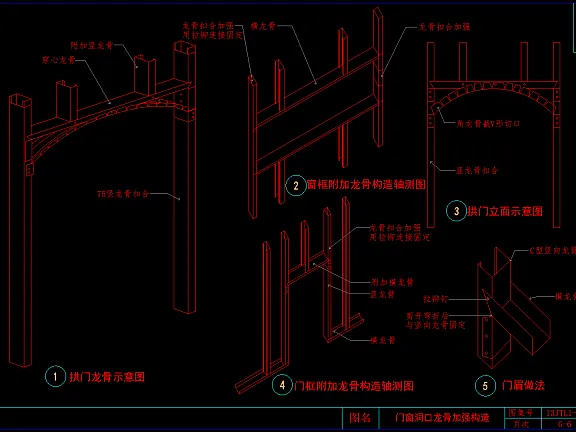 各类隔墙做法节点大样合集-室内装饰装修门窗洞口轻钢龙骨钢架玻璃防火曲面隔断隔墙1.03M