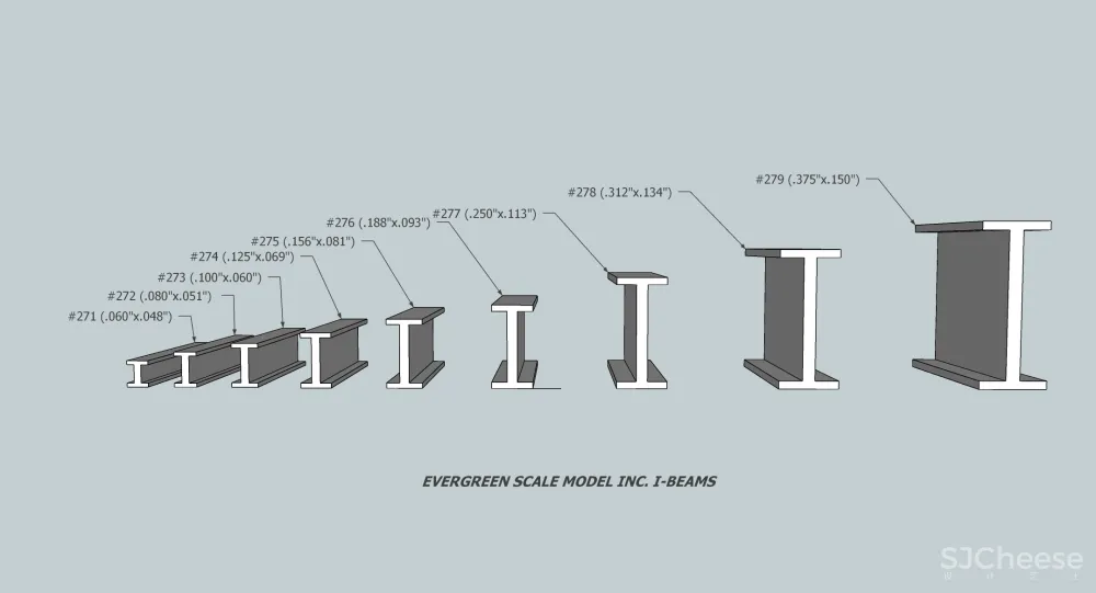 SU螺丝螺母工业模型小品sketchup螺丝螺丝钉螺纹