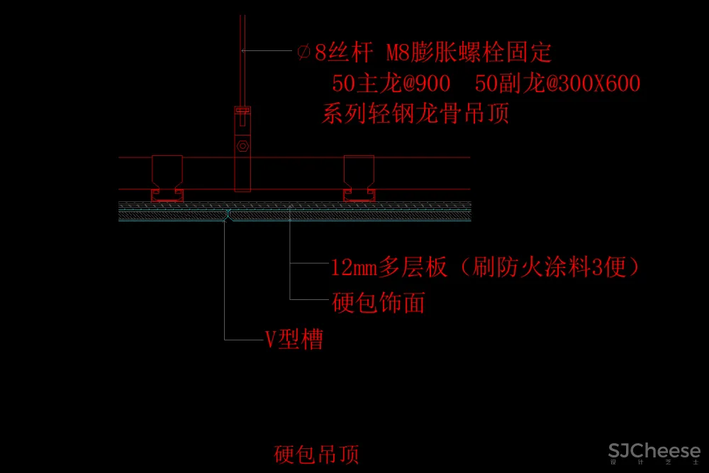 硬包吊顶材质安装类剖面详图施工图做法工艺-SU草图大师模型+CAD节点大样-2.6M