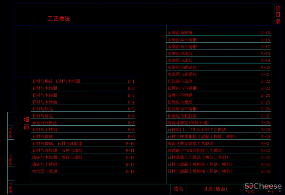 53个墙面CAD通用节点大样-石材木饰面墙砖墙纸硬包软包不锈钢玻璃墙面-1.48M