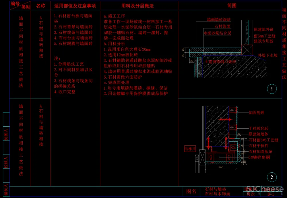 53个墙面CAD通用节点大样-石材木饰面墙砖墙纸硬包软包不锈钢玻璃墙面-1.48M