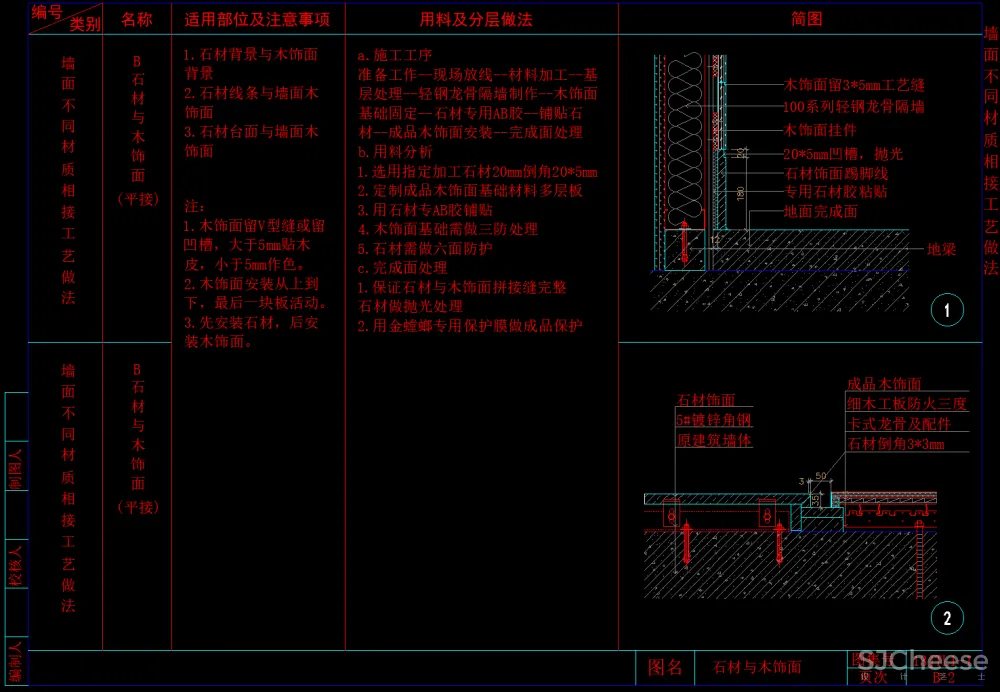 53个墙面CAD通用节点大样-石材木饰面墙砖墙纸硬包软包不锈钢玻璃墙面-1.48M