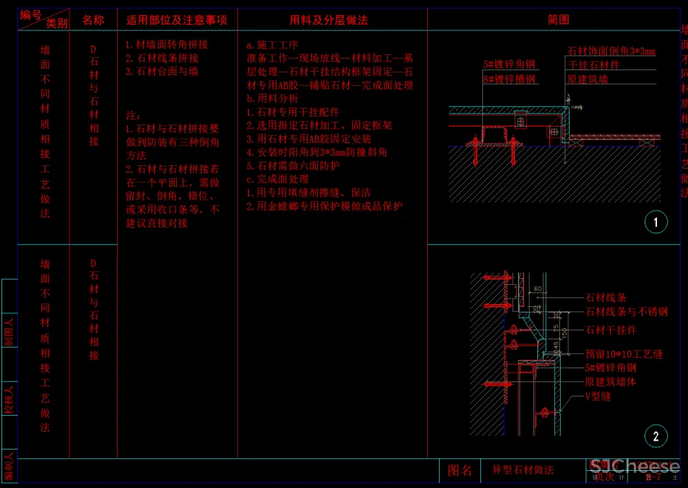 53个墙面CAD通用节点大样-石材木饰面墙砖墙纸硬包软包不锈钢玻璃墙面-1.48M