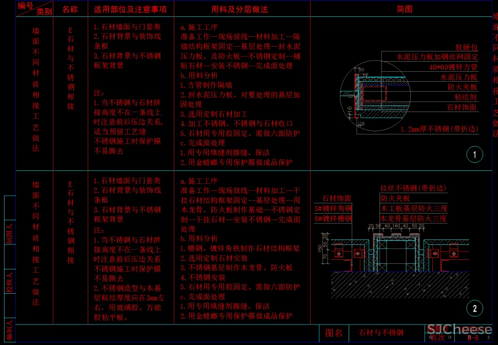 53个墙面CAD通用节点大样-石材木饰面墙砖墙纸硬包软包不锈钢玻璃墙面-1.48M