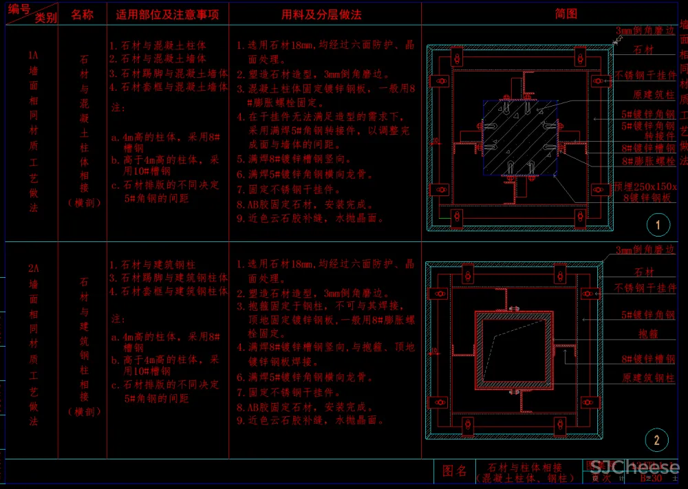 53个墙面CAD通用节点大样-石材木饰面墙砖墙纸硬包软包不锈钢玻璃墙面-1.48M
