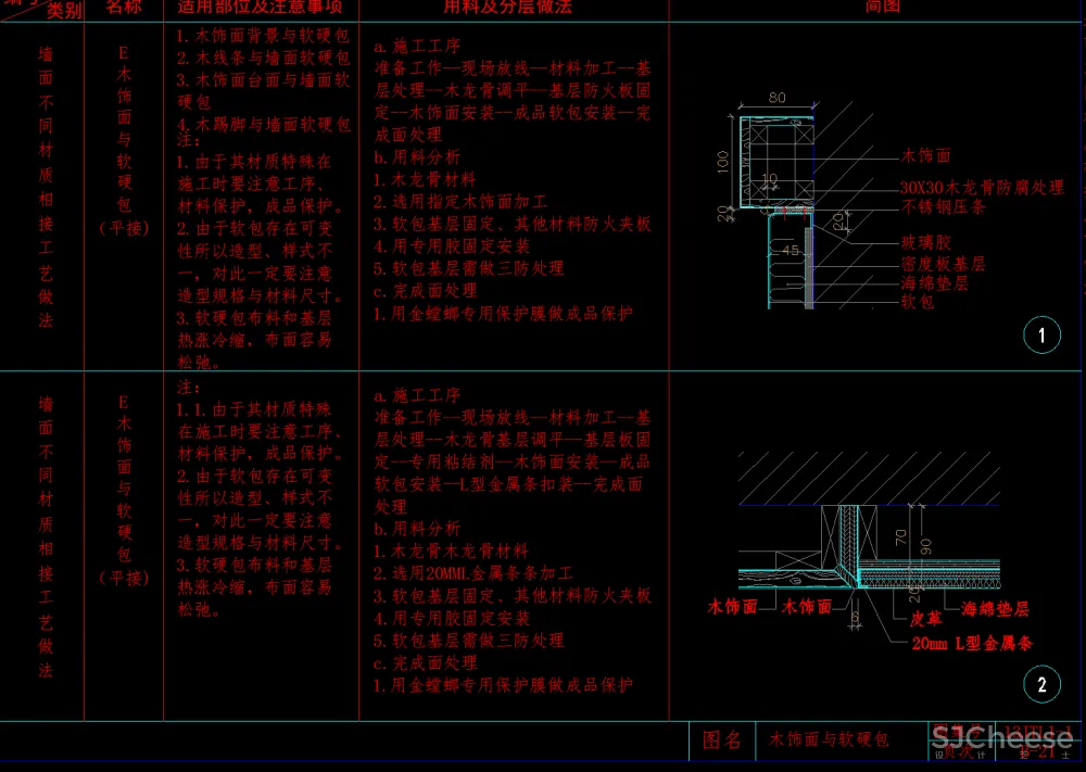 53个墙面CAD通用节点大样-石材木饰面墙砖墙纸硬包软包不锈钢玻璃墙面-1.48M