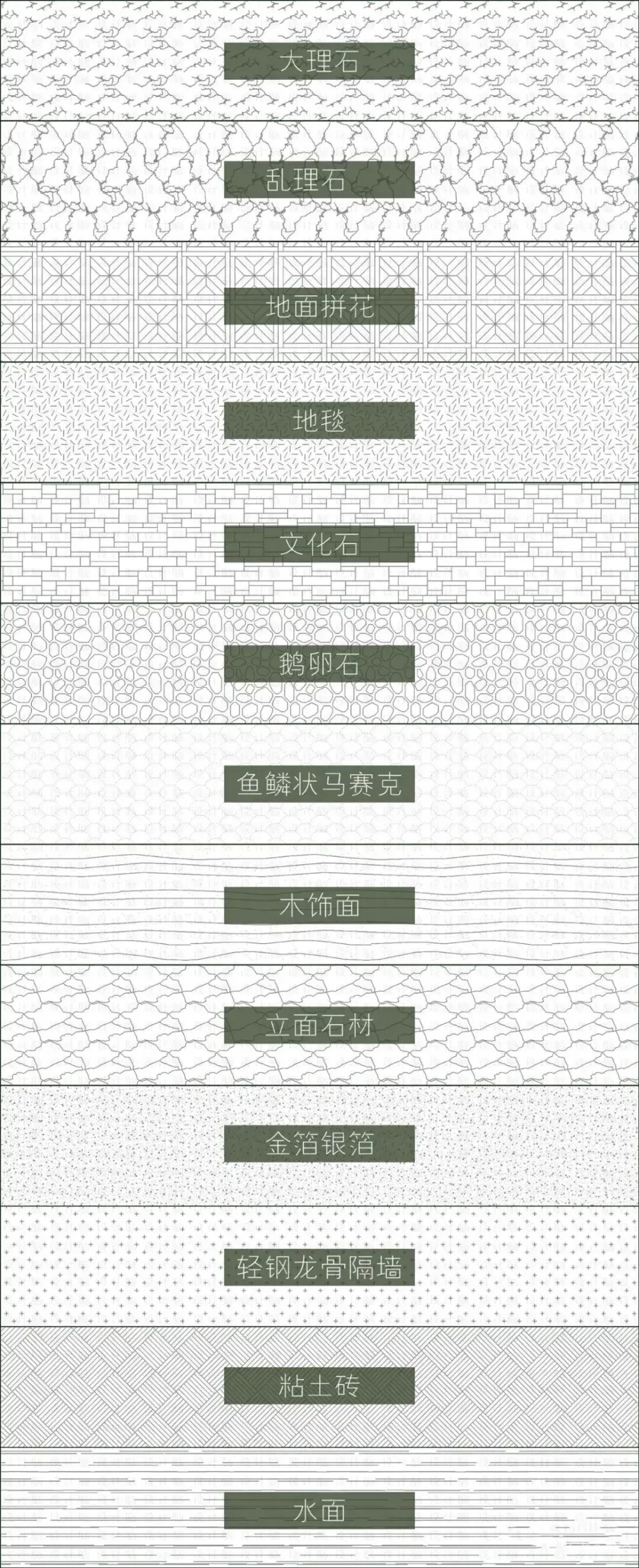 室内设计常用CAD填充图案180例-平立面木饰面地面地毯石材拼花等丨PAT+DWG丨16M