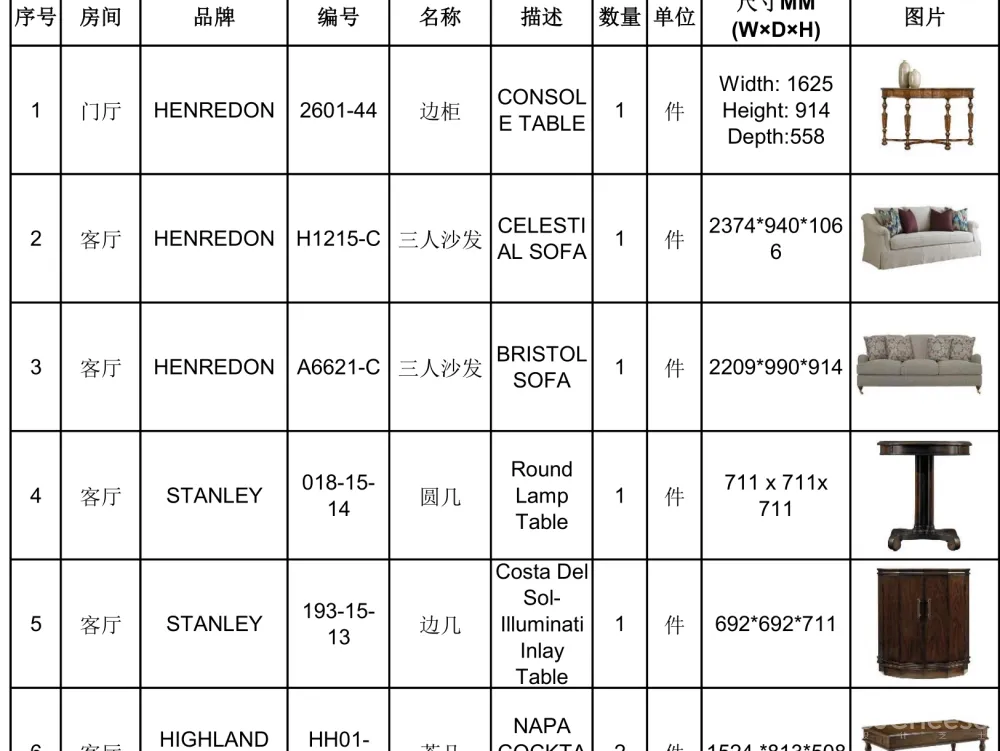 【戴昆】上海绿城1000㎡美式别墅丨合同+方案+效果+施工图+物料+报价+进度表+软装+园林+智能化丨1.13G