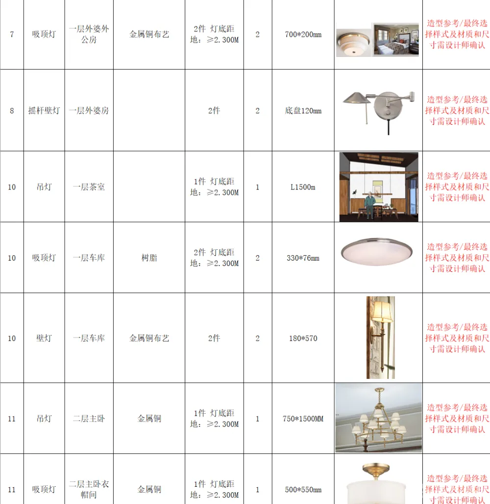 【戴昆】上海绿城1000㎡美式别墅丨合同+方案+效果+施工图+物料+报价+进度表+软装+园林+智能化丨1.13G