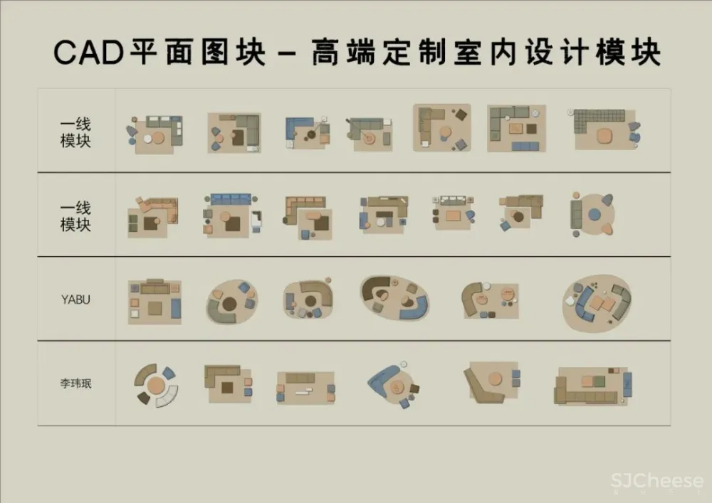HBA,CCD,Yabu 为什么平面方案做的那么好?你想知道内幕嘛