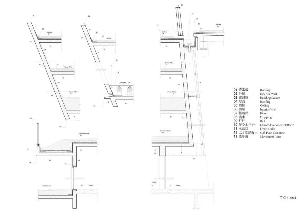 中国轻纺城时尚发布剧场 / WAU Design