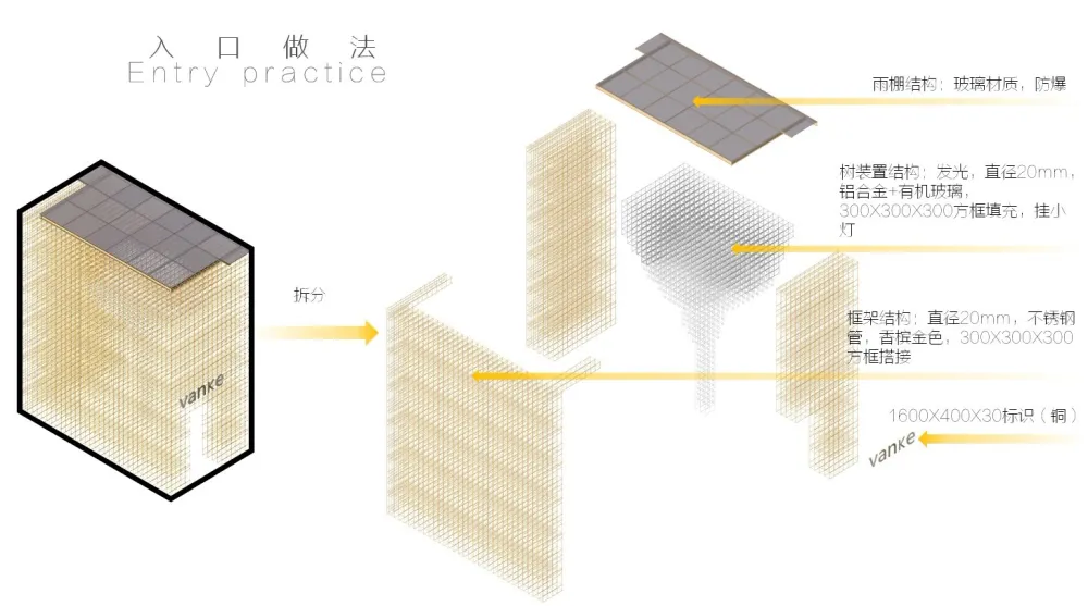 新作 | 重庆万科,美好生活体验中心 / 长厦安基建筑设计