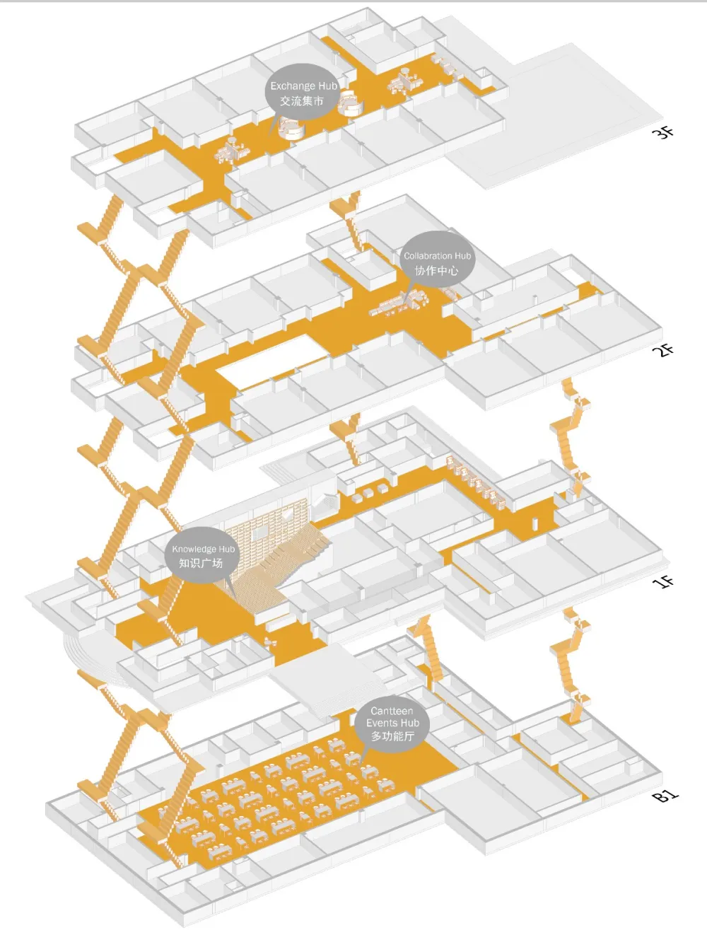 “五间”快乐成长的花房，是学校送给孩子的礼物 | 无锡 VIA 佛蒙特国际学校