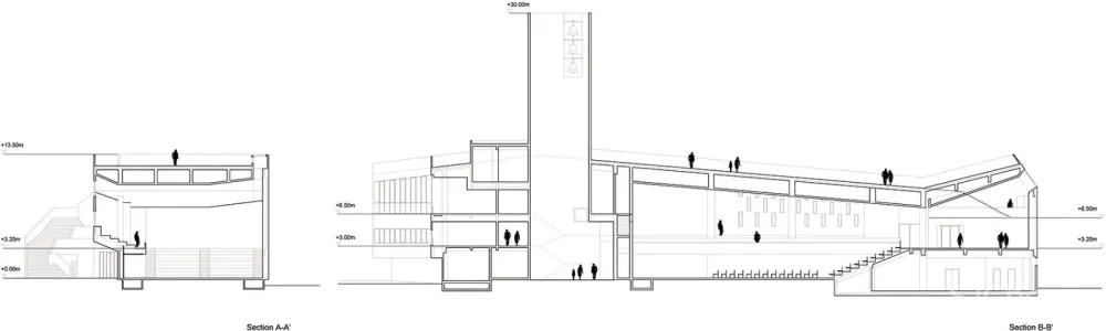 新外滩教堂，上海 / Abalos+Sentkiewicz AS+