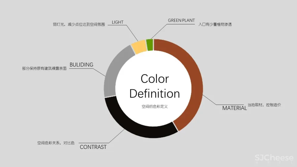 ekikita 第二家店 I 星空即是梦想