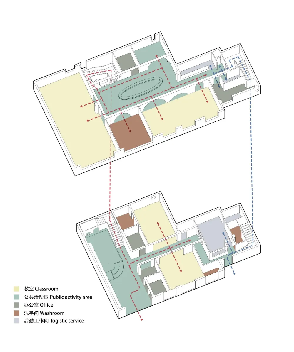 串联的洞穴-粒粒森国际双语私塾