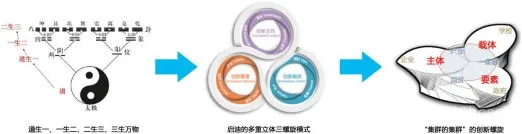 启迪数字科技城(句容)科技园展示中心 / 启迪设计集团股份有限公司