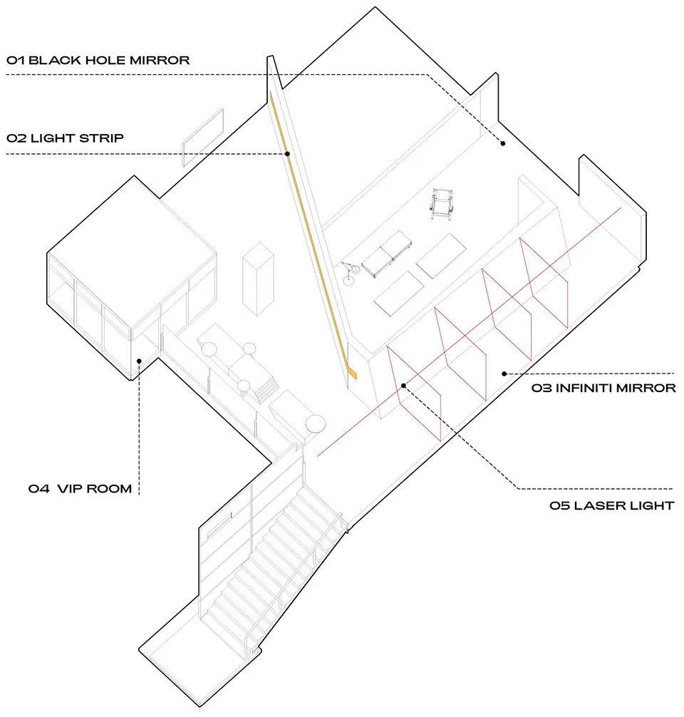 经验公司酒吧，深圳 / 壹所设计工作室