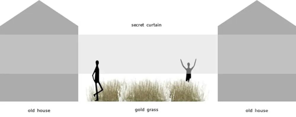 首尔市中心这家餐厅,院里竟种满了茅草?