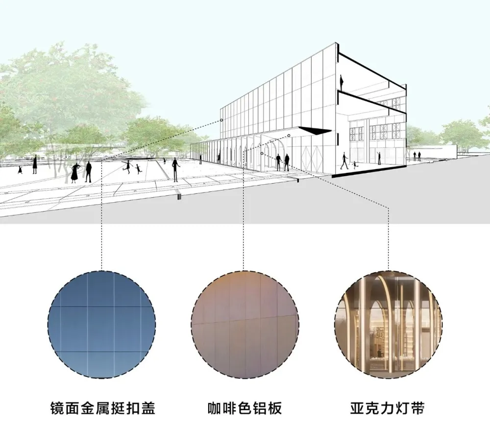 哈尔滨万科 “城市镜像”