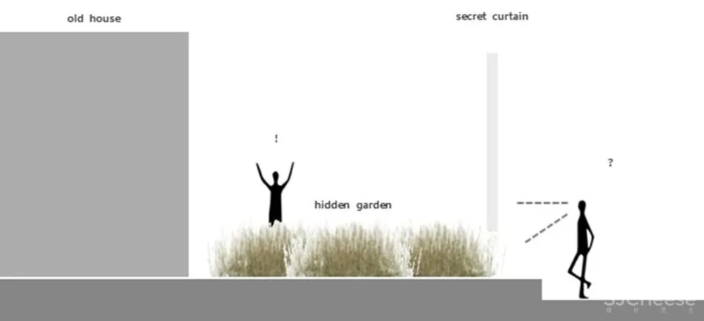 首尔市中心这家餐厅,院里竟种满了茅草?