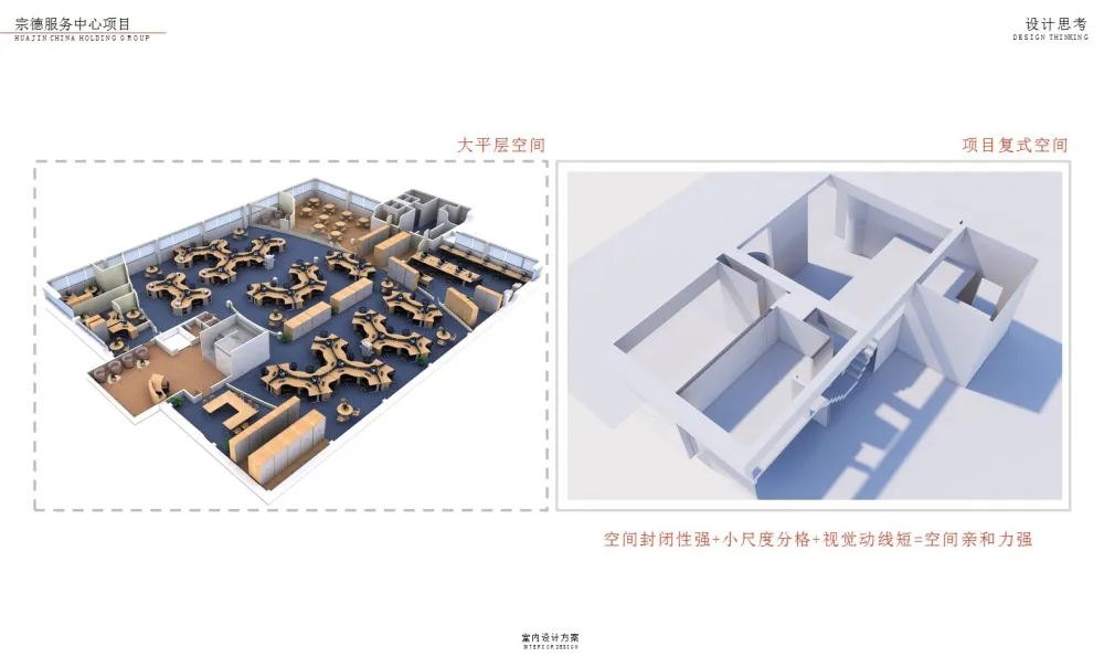 售楼部样板间 软装改造