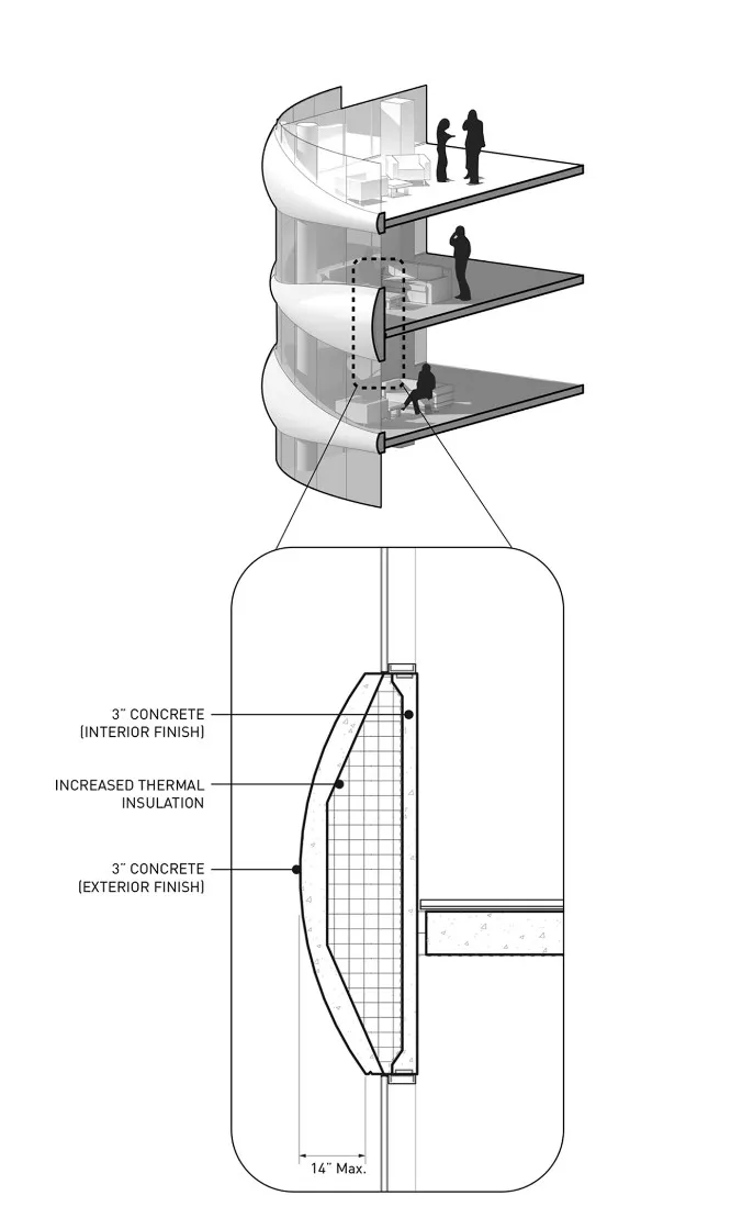 温哥华这个户型怪异的豪华公寓，示范了住宅楼也能成为地标