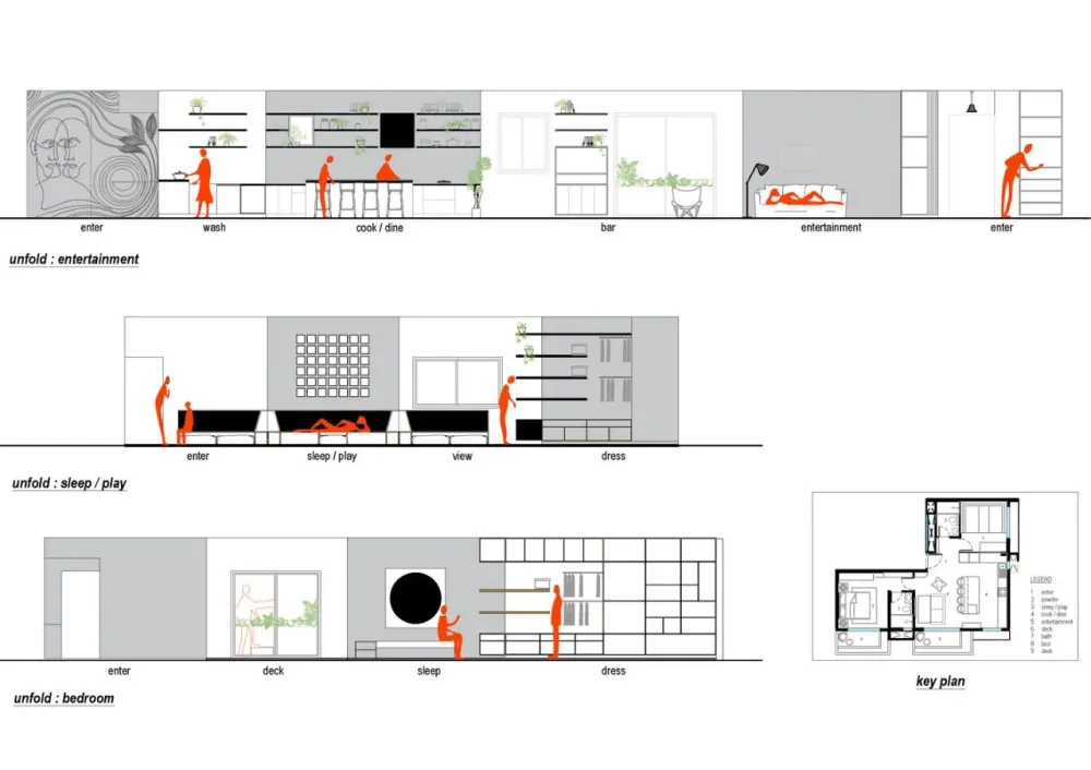 这个家又黑暗又绚烂，既大胆又原始，你会选择住在这个酷酷的空间吗？