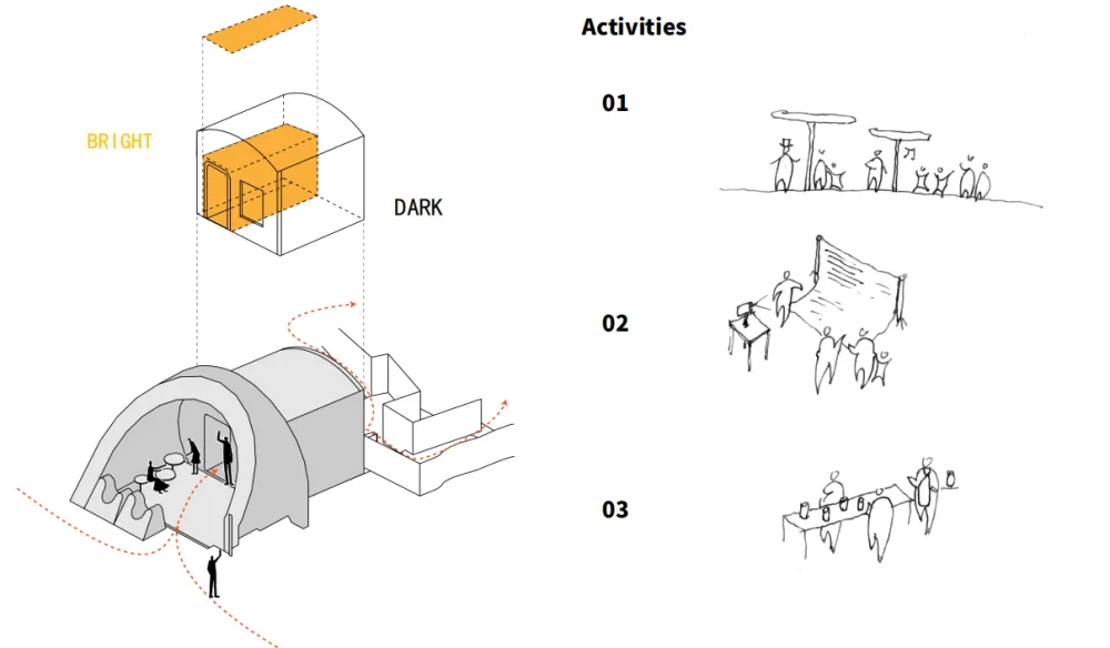 Hops Caver：从未来到过去，防空洞变酒吧