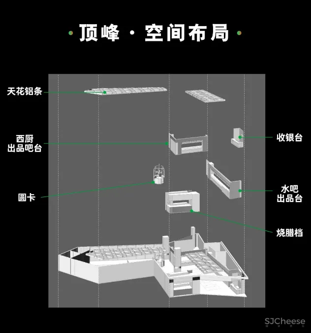 【艺鼎设计】惠州第一家!简约、精致、摩登的顶峰茶餐厅,爱了爱了