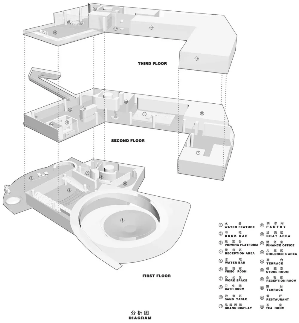 共生形态 观星河,望山海,游离于山水间的绝美诗意