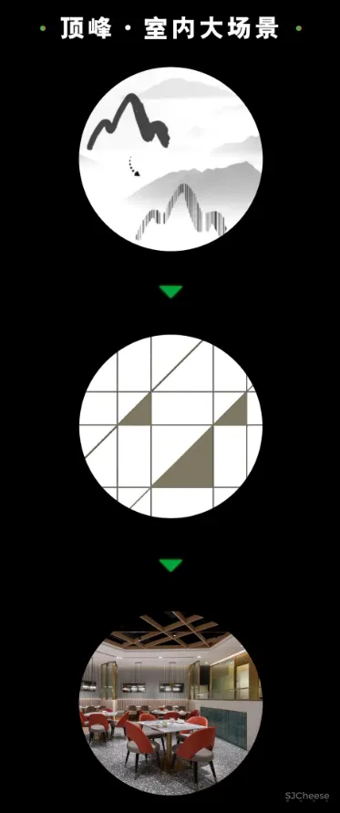 【艺鼎设计】惠州第一家!简约、精致、摩登的顶峰茶餐厅,爱了爱了