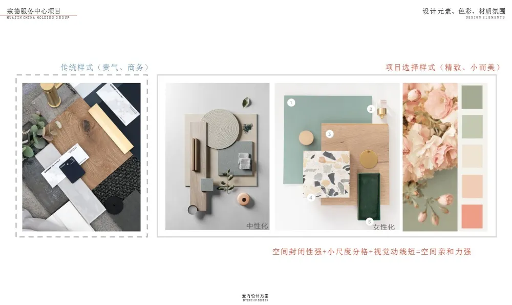 售楼部样板间 软装改造