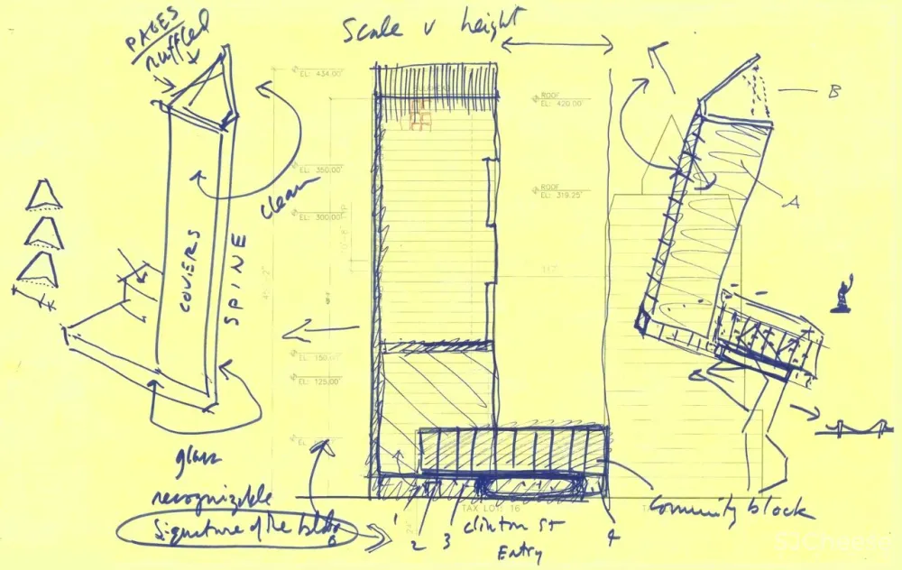 Real estate 纽约豪宅 低调轻奢