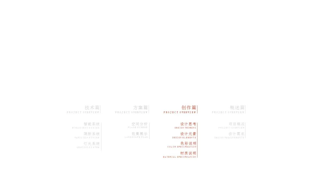 售楼部样板间 软装改造