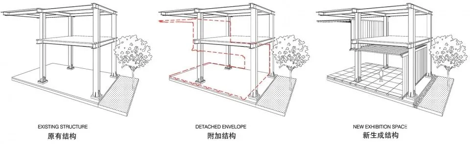 新作 工业改造 宝山再生能源利用中心概念展示馆 Kokaistudios