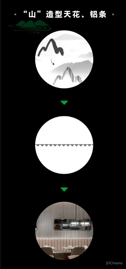 【艺鼎设计】惠州第一家!简约、精致、摩登的顶峰茶餐厅,爱了爱了