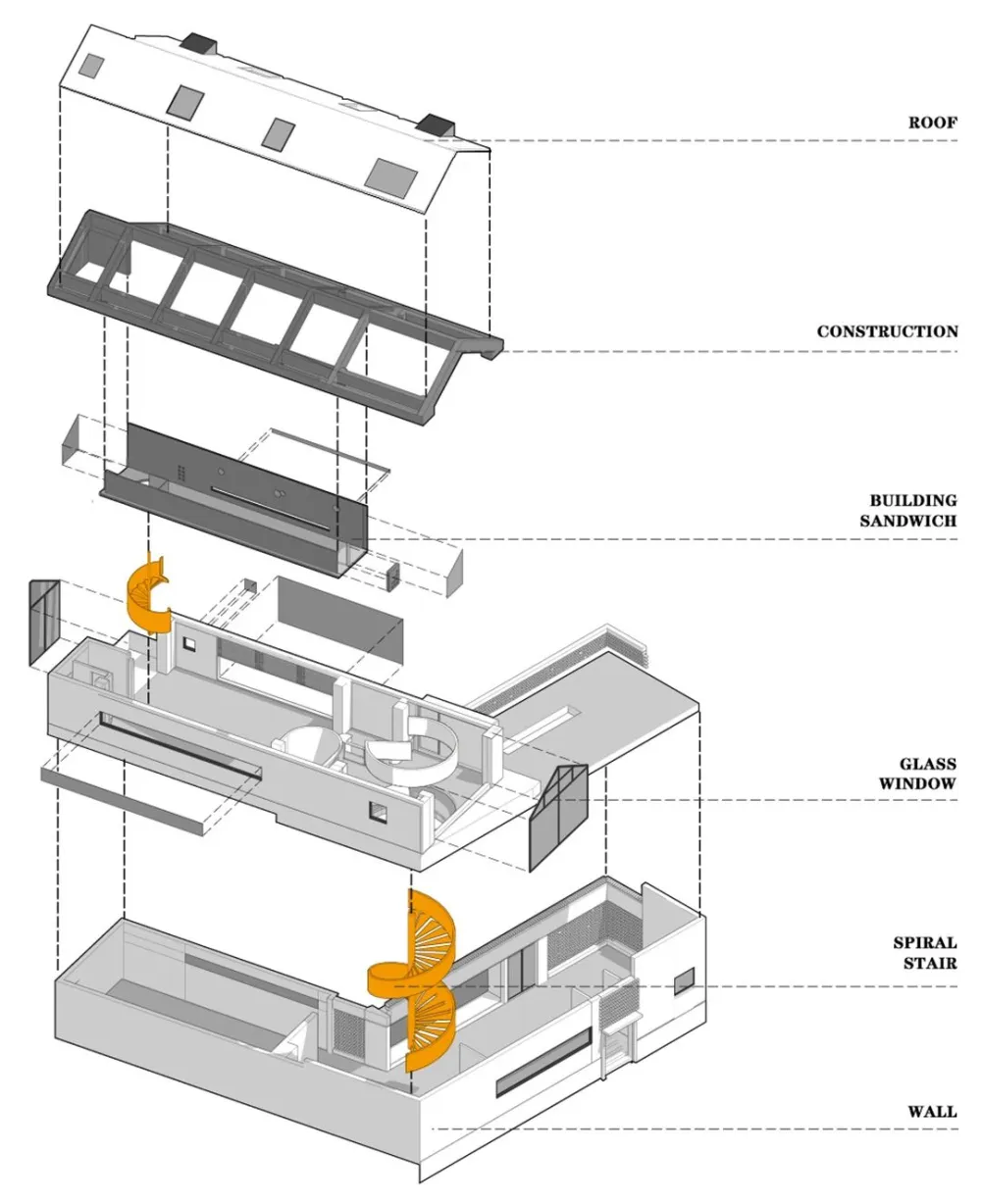 赤橙设计 2300年的古城，新开一家绝美秘境民宿，乡野美成诗