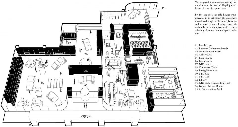 天津“NIO蔚来”旗舰店 Raams Architecture Studio