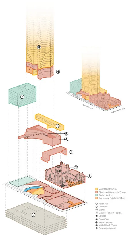 温哥华这个户型怪异的豪华公寓，示范了住宅楼也能成为地标