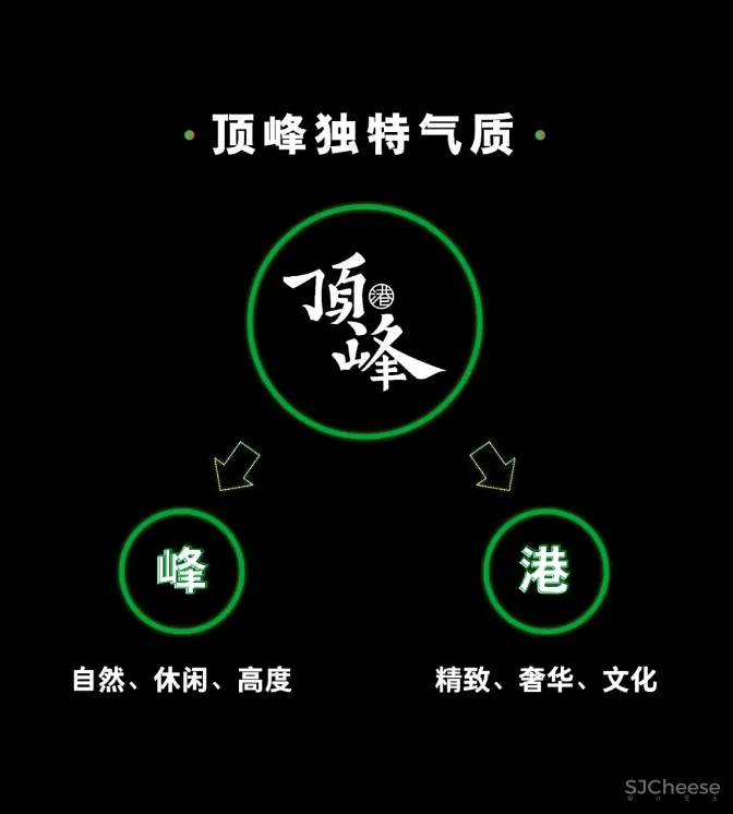 【艺鼎设计】惠州第一家!简约、精致、摩登的顶峰茶餐厅,爱了爱了