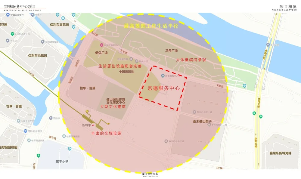 售楼部样板间 软装改造