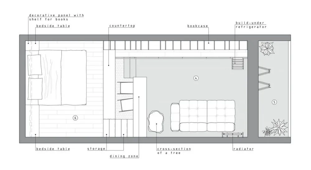有灵魂的极简公寓,才有格调!