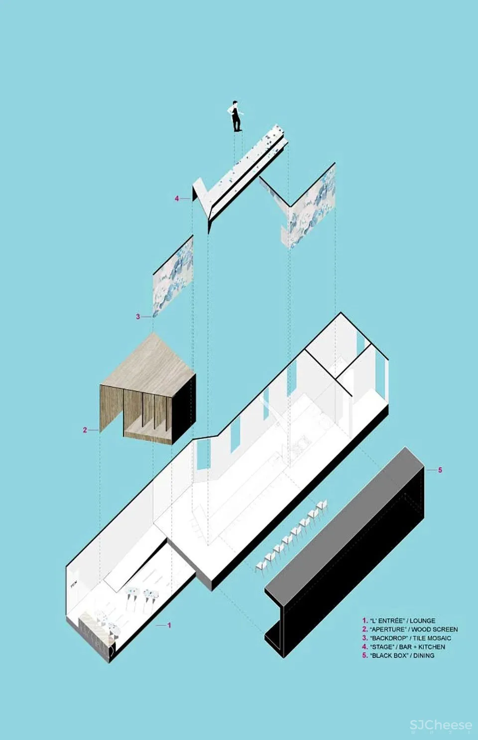 榨干每1㎡,小空间的餐厅也能拥有大视觉!