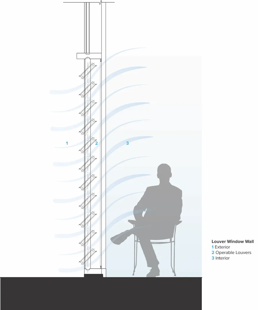 麦当劳第一家全球旗舰餐厅开幕!看似「简易」的设计,却能全靠自己发电